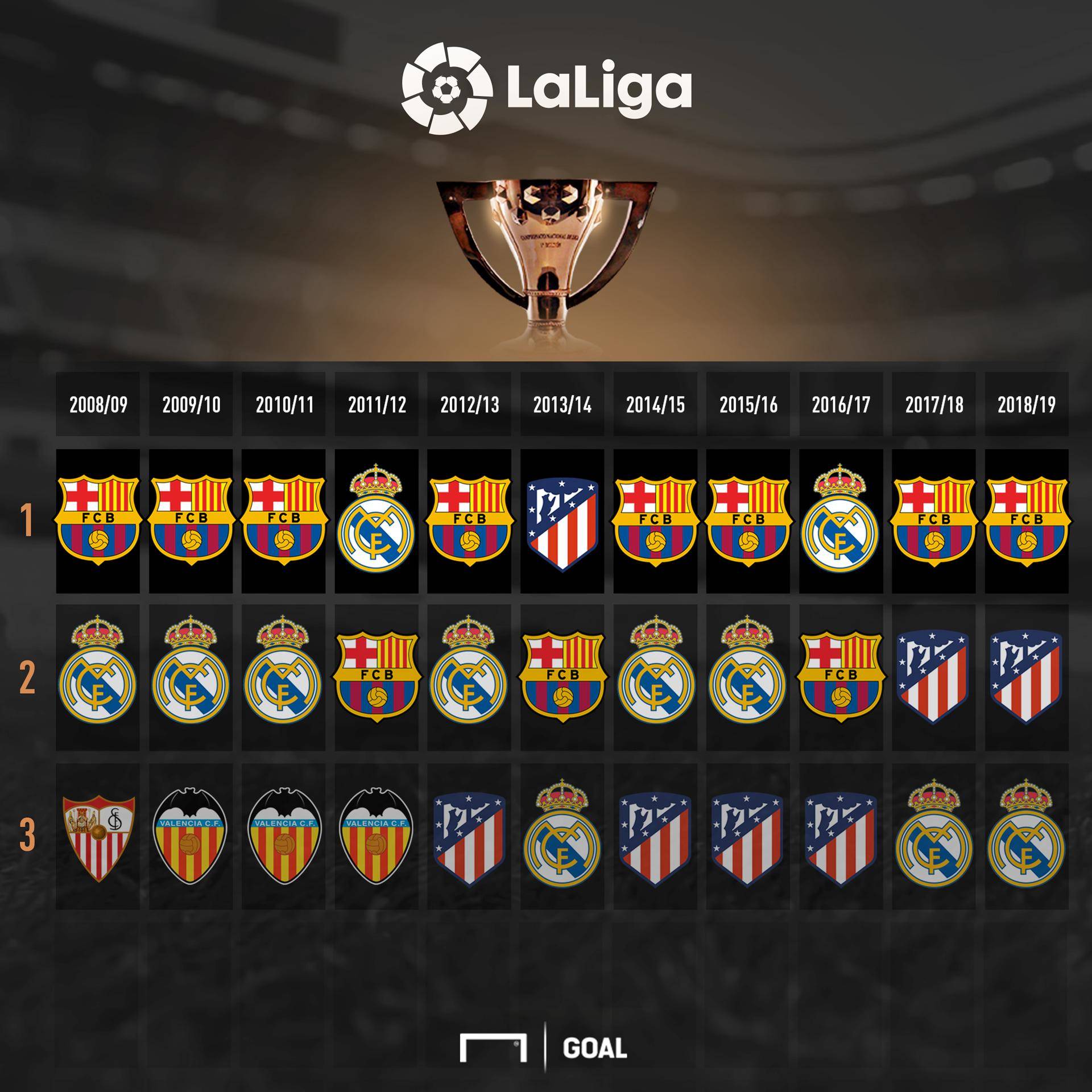 了高光表现 了高光表现