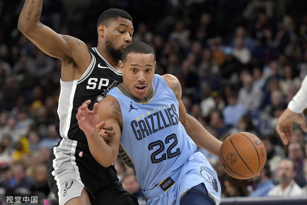 体育经济循 体育经济循